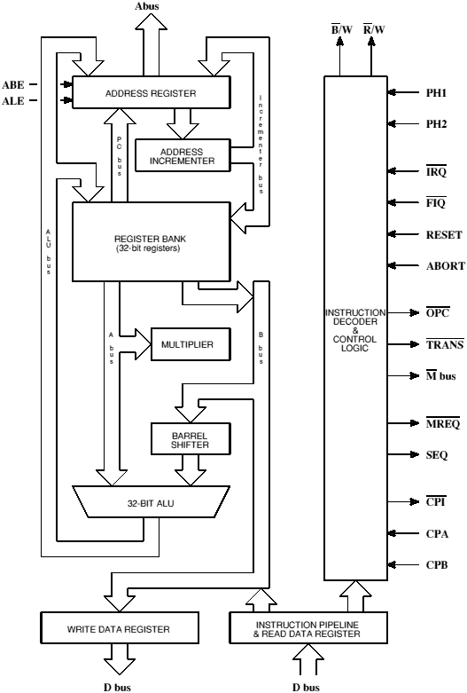 CPU-2.GIF