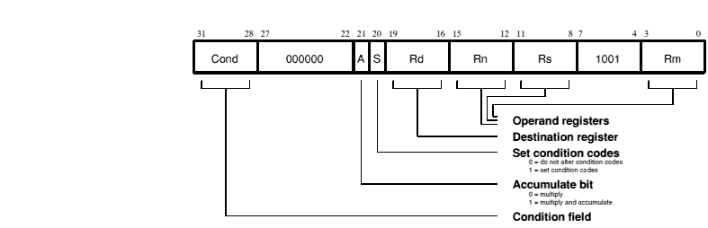 INSTRSET-14.GIF