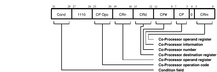 INSTRSET-24.GIF