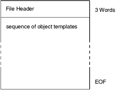 RESOURCEFILEFMTS-2.GIF