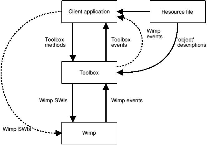 TOOLINTRO-3.GIF